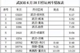 还挺形象？吧友神评欧冠抽签：叫的欢一桌，不说话的一桌